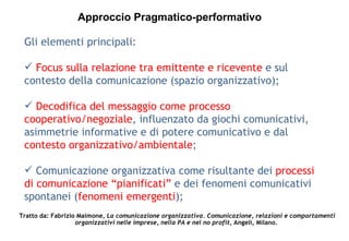 Gli elementi principali: Focus sulla relazione tra emittente e ricevente  e sul contesto della comunicazione (spazio organizzativo);  Decodifica del messaggio come processo cooperativo/negoziale , influenzato da giochi comunicativi, asimmetrie informative e di potere comunicativo e dal  contesto organizzativo/ambientale ;  Comunicazione organizzativa come risultante dei  processi di comunicazione “pianificati”  e dei fenomeni comunicativi spontanei ( fenomeni emergenti );  Approccio Pragmatico-performativo Tratto da: Fabrizio Maimone,  La comunicazione organizzativa. Comunicazione, relazioni e comportamenti organizzativi nelle imprese, nella PA e nel no profit , Angeli, Milano.  