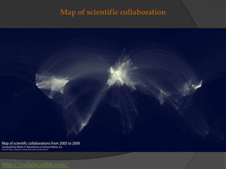 Map of scientific collaborationhttp://collabo.olihb.com/