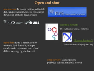 Open and shutopen access: la nuova politica editoriale delle riviste scientifiche che consente il download gratuito degli articoliScientific Reports2011 PublicationCharges [1350 US$]Physical Review Xopen data: tutto il materiale non testuale, dati, formule, mappe, condiviso in rete senza restrizioni di licenze, copyright e brevetti2011 PublicationCharges [1500 US$]open-review: la discussione pubblica sui risultati della ricerca