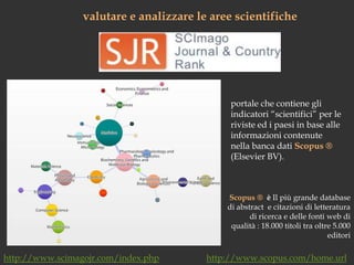 valutare e analizzare le aree scientificheportale che contiene gli indicatori “scientifici” per le riviste ed i paesi in base alle informazioni contenute nella banca dati Scopus ® (Elsevier BV).Scopus ®  è Il più grande database di abstract  e citazioni di letteratura di ricerca e delle fonti web di qualità : 18.000 titoli tra oltre 5.000 editorihttp://www.scimagojr.com/index.phphttp://www.scopus.com/home.url