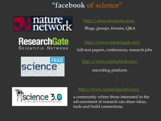 “facebook of science”http://network.nature.com/Blogs, groups, forums, Q&Ahttp://www.researchgate.net/full-text papers, conferences, research jobshttp://www.sciencefeed.com/microblog platformhttp://www.science3point0.com/a community where those interested in the advancement of research can share ideas, tools and build connections.