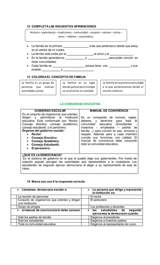 12 COMPLETALAS SIGUIENTES AFIRMACIONES
 La familia es la primera a las que pertenezco desde que estoy
en el vientre de mi madre.
 La familia está unida por el , el amor y el .
 En la familia aprendemos y para poder convivir en
otras comunidades.
 Cada familia es porque tiene una y sus
propias y .
13 COLOREAEL CONCEPTO DE FAMILIA
LA COMUNIDAD EDUCATIVA
GOBIERNO ESCOLAR
Es el conjunto de organismos que orientan,
dirigen y administran la institución
educativa. Está conformado por: Rector,
Consejo directivo, consejo académico,
consejo estudiantil, y el personero.
Órganos del gobierno escolar:
 Rector
 Consejo Directivo
 Consejo Académico.
 Consejo Estudiantil.
 El personero.
MANUAL DE CONVIVENCIA
Es un compendio de normas, reglas,
deberes y derechos para toda la
comunidad educativa (Estudiantes -
maestros - empleados – padres de
familia…), para convivir en paz, armonía y
respeto. Además para q cada miembro
cumpla sus funciones con calidad. El
manual de convivencia debe conocerlo
toda la comunidad educativa.
¿QUE ES LADEMOCRACIA?
Es el sistema de gobierno en el que el pueblo elige sus gobernantes. Por medio de
votación popular escogen las autoridades que representaran a la ciudadanía. Los
estudiantes de segundo ejercen democracia al elegir a su representante de aula de
clase.
14 Marca con una X la respuesta correcta
 Llamamos democracia escolar a:  La persona que dirige y representa
la institución es:
La reunión de personas El rector
Conjunto de organismos que orientan y dirigen
una institución.
El personero
Grupo de amigos Los profesores y docentes.
 el manual de convivencia lo debe conocer  los estudiantes de segundo
ejercemos la democracia cuando:
Solo los padres de familia Elegimos al presidente
Solo los estudiantes Elegimos a nuestros padres
Toda la comunidad educativa Elegimos al representante de curso
Historia – parentesco – tradiciones – comunidad – respeto – valores – única –
amor – hábitos – costumbres.
La familia es un grupo de
personas que realizan
actividades juntas
La familia es un lugar
donde peleanperosiempre
se reconcilian en navidad.
La familiaeslaprimeracomunidad
a la que pertenecemos desde el
vientre materno.
 
