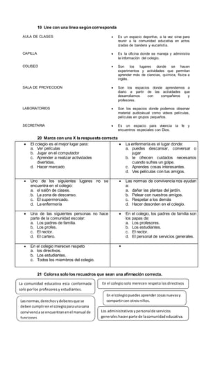 19 Une con una linea según corresponda
AULA DE CLASES  Es un espacio deportivo, a la vez sirve para
reunir a la comunidad educativa en actos
izadas de bandera y eucaristía.
CAPILLA  Es la oficina donde se maneja y administra
la información del colegio.
COLISEO  Son los lugares donde se hacen
experimentos y actividades que permitan
aprender más de ciencias, química, física e
inglés.
SALA DE PROYECCION  Son los espacios donde aprendemos a
diario a partir de las actividades que
desarrollamos con compañeros y
profesores.
LABORATORIOS  Son los espacios donde podemos observar
material audiovisual como videos películas,
películas en grupos pequeños.
SECRETARIA  Es un espacio para vivencia la fe y
encuentros especiales con Dios.
20 Marca con una X la respuesta correcta
 El colegio es el mejor lugar para:
a. Ver películas
b. Jugar en el computador
c. Aprender a realizar actividades
divertidas.
d. Hacer mercado
 La enfermería es el lugar donde:
a. puedes descansar, conversar o
jugar
b. te ofrecen cuidados necesarios
cuando sufres un golpe.
c. Aprendes cosas interesantes.
d. Ves películas con tus amigos.
 Uno de los siguientes lugares no se
encuentra en el colegio:
a. el salón de clases.
b. La zona de descanso.
c. El supermercado.
d. La enfermería
 Las normas de convivencia nos ayudan
a:
a. dañar las plantas del jardín.
b. Pelear con nuestros amigos.
c. Respetar a los demás
d. Hacer desorden en el colegio.
 Una de las siguientes personas no hace
parte de la comunidad escolar:
a. Los padres de familia.
b. Los profes.
c. El rector.
d. El cartero.
 En el colegio, los padres de familia son
los papas de:
a. Los profesores.
b. Los estudiantes.
c. El rector.
d. El personal de servicios generales.
 En el colegio merecen respeto
a. los directivos.
b. Los estudiantes.
c. Todos los miembros del colegio.

21 Colorea solo los recuadros que sean una afirmación correcta.
La comunidad educativa esta conformada
solo por los profesores y estudiantes.
En el colegio solo merecen respeto los directivos
En el colegiopuedesaprendercosasnuevasy
compartircon otros niños.Las normas,derechosydeberesque se
debencumplirenel colegioparaunasana
convivenciase encuentranenel manual de
funciones
Los administrativosypersonal de servicios
generaleshacenparte de lacomunidadeducativa.
 