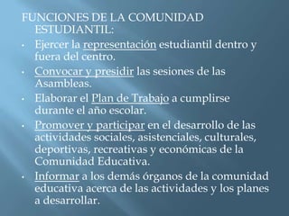 FUNCIONES DE LA COMUNIDAD
  ESTUDIANTIL:
• Ejercer la representación estudiantil dentro y
  fuera del centro.
• Convocar y presidir las sesiones de las
  Asambleas.
• Elaborar el Plan de Trabajo a cumplirse
  durante el año escolar.
• Promover y participar en el desarrollo de las
  actividades sociales, asistenciales, culturales,
  deportivas, recreativas y económicas de la
  Comunidad Educativa.
• Informar a los demás órganos de la comunidad
  educativa acerca de las actividades y los planes
  a desarrollar.
 