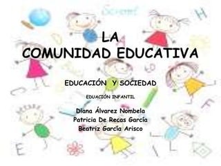 LA
COMUNIDAD EDUCATIVA
EDUCACIÓN Y SOCIEDAD
EDUACIÓN INFANTIL
Diana Álvarez Nombela
Patricia De Recas García
Beatriz García Arisco
 