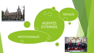 AGENTES
EXTERNOS
INSTITUCIONALES
SOCIALES
 