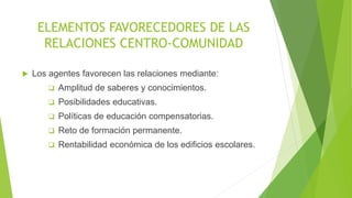ELEMENTOS FAVORECEDORES DE LAS
RELACIONES CENTRO-COMUNIDAD
 Los agentes favorecen las relaciones mediante:
 Amplitud de saberes y conocimientos.
 Posibilidades educativas.
 Políticas de educación compensatorias.
 Reto de formación permanente.
 Rentabilidad económica de los edificios escolares.
 