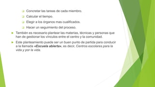  Concretar las tareas de cada miembro.
 Calcular el tiempo.
 Elegir a los órganos mas cualificados.
 Hacer un seguimiento del proceso.
 También es necesario plantear las materias, técnicas y personas que
han de gestionar los vínculos entre el centro y la comunidad.
 Este planteamiento puede ser un buen punto de partida para conducir
a la llamada «Escuela abierta», es decir, Centros escolares para la
vida y por la vida.
 