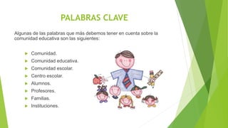 PALABRAS CLAVE
Algunas de las palabras que más debemos tener en cuenta sobre la
comunidad educativa son las siguientes:
 Comunidad.
 Comunidad educativa.
 Comunidad escolar.
 Centro escolar.
 Alumnos.
 Profesores.
 Familias.
 Instituciones.
 