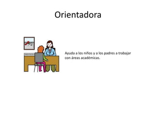 OrientadoraAyuda a los niños y a los padres a trabajar con áreasacadémicas.