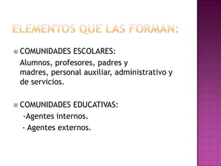  COMUNIDADES  ESCOLARES:
 Alumnos, profesores, padres y
 madres, personal auxiliar, administrativo y
 de servicios.

 COMUNIDADES   EDUCATIVAS:
  -Agentes internos.
  - Agentes externos.
 