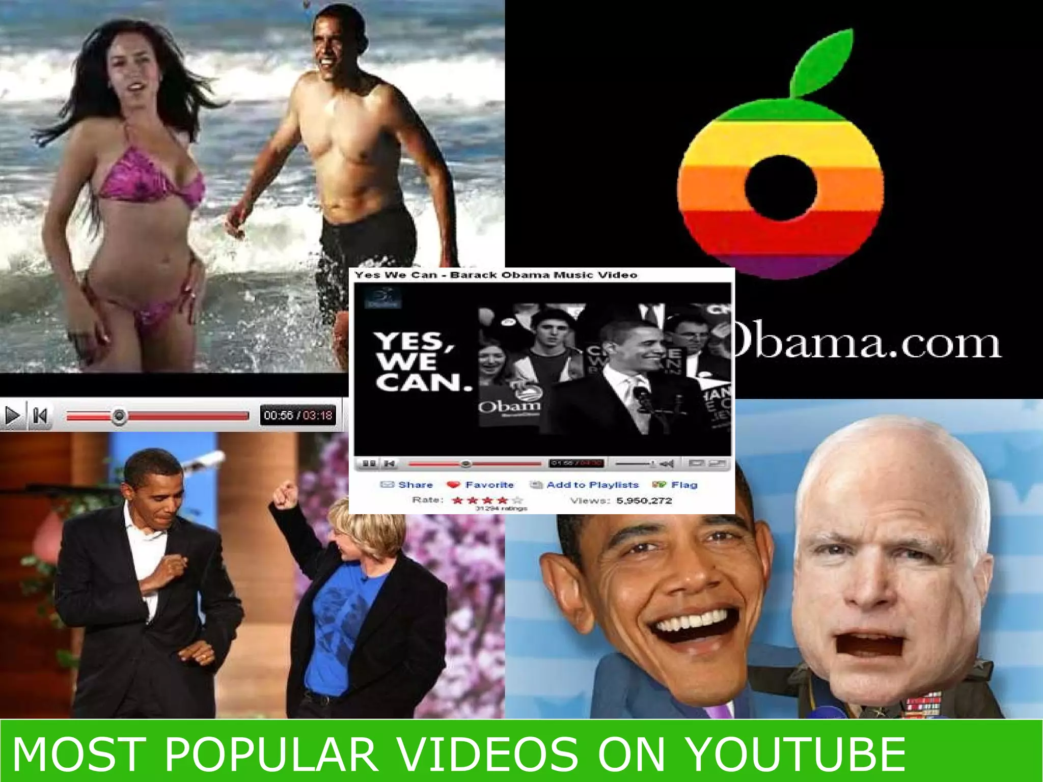 MOST POPULAR VIDEOS ON YOUTUBE 