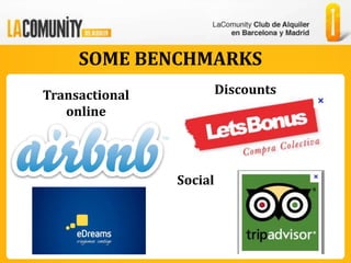 SOME BENCHMARKS
Transactional            Discounts
   online




                Social
 