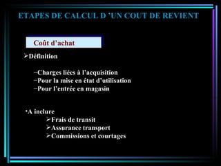 ETAPES DE CALCUL D ’UN COUT DE REVIENT Coût d’achat Définition Charges liées à l’acquisition Pour la mise en état d’utilisation Pour l’entrée en magasin A inclure Frais de transit Assurance transport Commissions et courtages 