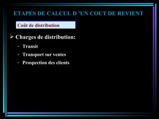 ETAPES DE CALCUL D ’UN COUT DE REVIENT Charges de distribution: Transit Transport sur ventes Prospection des clients Coût de distribution 