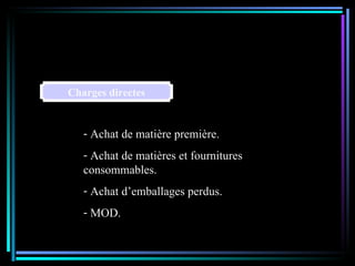 Charges directes Achat de matière première. Achat de matières et fournitures consommables. Achat d’emballages perdus. MOD. 