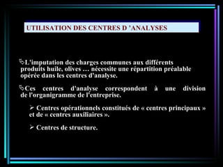 UTILISATION DES CENTRES D ’ANALYSES L'imputation des charges communes aux différents produits huile, olives … nécessite une répartition préalable  opérée dans les centres d'analyse. Ces centres d'analyse correspondent à une division  de l'organigramme de l'entreprise. Centres opérationnels constitués de « centres principaux » et de « centres auxiliaires ». Centres de structure. 