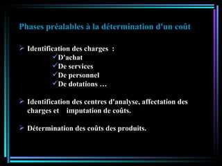 Phases préalables à la détermination d'un coût Identification des charges  : D'achat De services De personnel De dotations … Identification des centres d'analyse, affectation des charges et  imputation de coûts. Détermination des coûts des produits. 