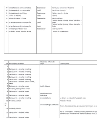 La concepción del espacio (protegida)
