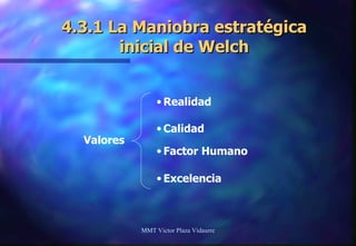 4.3.1 La Maniobra estratégica inicial de Welch MMT Victor Plaza Vidaurre Valores Realidad Calidad Factor Humano Excelencia 
