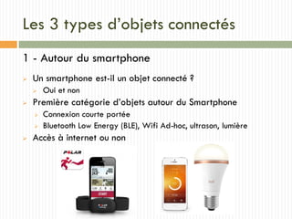 Les 3 types d’objets connectés
1 - Autour du smartphone
 Un smartphone est-il un objet connecté ?
 Oui et non
 Première catégorie d’objets autour du Smartphone
 Connexion courte portée
 Bluetooth Low Energy (BLE), Wifi Ad-hoc, ultrason, lumière
 Accès à internet ou non
 