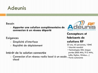 Adeunis
Besoin
 Apporter une solution complémentaire de
connexion à un réseau déporté
Exigences
 Simplicité d’interface
 Rapidité de déploiement
Intérêt de la solution connectée
 Connexion d’un réseau radio local à un accès
cloud
Concepteurs et
fabricants de
solutions RF
22 ans, 45 personnes, 10M€
• Marché mondial
• Technologies ISM, longue
portée (868 MHz, 915 MHz,
LoRa, Sigfox, Wmbus…)
• Forte autonomie
 