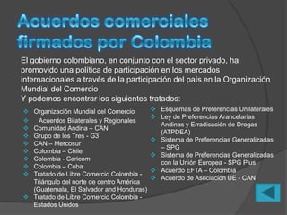 El gobierno colombiano, en conjunto con el sector privado, ha
promovido una política de participación en los mercados
internacionales a través de la participación del país en la Organización
Mundial del Comercio
Y podemos encontrar los siguientes tratados:
 Organización Mundial del Comercio        Esquemas de Preferencias Unilaterales
                                           Ley de Preferencias Arancelarias
   Acuerdos Bilaterales y Regionales
                                            Andinas y Erradicación de Drogas
 Comunidad Andina – CAN
                                            (ATPDEA)
 Grupo de los Tres - G3
                                           Sistema de Preferencias Generalizadas
 CAN – Mercosur
                                            – SPG
 Colombia – Chile
                                           Sistema de Preferencias Generalizadas
 Colombia - Caricom
                                            con la Unión Europea - SPG Plus
 Colombia – Cuba
                                           Acuerdo EFTA – Colombia
 Tratado de Libre Comercio Colombia -
                                           Acuerdo de Asociación UE - CAN
  Triángulo del norte de centro América
  (Guatemala, El Salvador and Honduras)
 Tratado de Libre Comercio Colombia -
  Estados Unidos
 