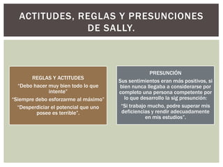 ACTITUDES, REGLAS Y PRESUNCIONES
              DE SALLY.



                                                     PRESUNCIÓN
       REGLAS Y ACTITUDES
                                       Sus sentimientos eran más positivos, si
  “Debo hacer muy bien todo lo que     bien nunca llegaba a considerarse por
               intente”                completo una persona competente por
“Siempre debo esforzarme al máximo”      lo que desarrollo la sig presunción:
  “Desperdiciar el potencial que uno    “Si trabajo mucho, podre superar mis
         posee es terrible”.            deficiencias y rendir adecuadamente
                                                   en mis estudios”.
 