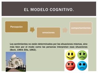 EL MODELO COGNITIVO.


Percepción                                              comportamientos
                             emociones



Los sentimientos no están determinados por las situaciones mismas, sino
más bien por el modo como las personas interpretan esas situaciones
(Beck, 1964; Ellis, 1962).
 