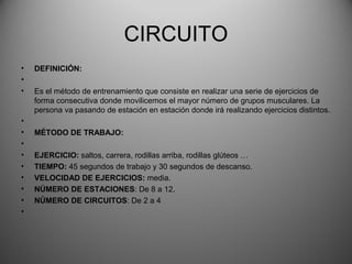 CIRCUITO
•   DEFINICIÓN:
•    
•   Es el método de entrenamiento que consiste en realizar una serie de ejercicios de 
    forma consecutiva donde movilicemos el mayor número de grupos musculares. La 
    persona va pasando de estación en estación donde irá realizando ejercicios distintos.
•    
•   MÉTODO DE TRABAJO:
•    
•   EJERCICIO: saltos, carrera, rodillas arriba, rodillas glúteos …
•   TIEMPO: 45 segundos de trabajo y 30 segundos de descanso.
•   VELOCIDAD DE EJERCICIOS: media.
•   NÚMERO DE ESTACIONES: De 8 a 12.
•   NÚMERO DE CIRCUITOS: De 2 a 4
•    
 