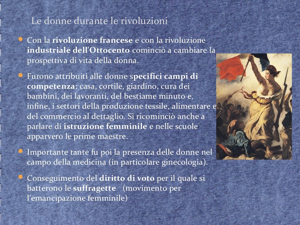 La condizione della donna