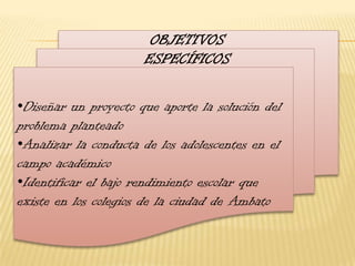 OBJETIVOS ESPECÍFICOS Diseñar un proyecto que aporte la solución del problema planteado 