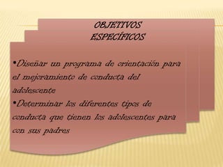 Proyecto de Vinculación TEMA“Creación de un programa de charlas para el mejoramiento de conducta del Adolescente”