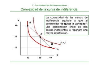 Convexidad de la curva de indiferencia
10 40
B
C
A
X
Y
10
40
25
25
U1
U2>U1
La convexidad de las curvas de
indiferencia equivale a que al
consumidor “le gusta la variedad”:
una combinación lineal de dos
cestas indiferentes le reportará una
mayor satisfacción.
1.1. Las preferencias de los consumidores
 
