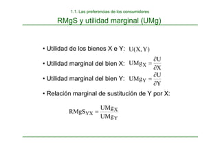 RMgS y utilidad marginal (UMg)
• Utilidad de los bienes X e Y:
• Utilidad marginal del bien X:
• Utilidad marginal del bien Y:
• Relación marginal de sustitución de Y por X:
)
Y
,
X
(
U
X
U
UMgX
∂
∂
=
Y
U
UMgY
∂
∂
=
Y
X
YX
UMg
UMg
RMgS =
1.1. Las preferencias de los consumidores
 