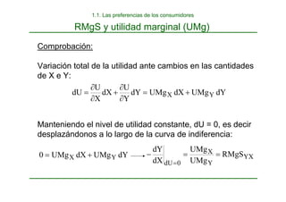 Comprobación:
Variación total de la utilidad ante cambios en las cantidades
de X e Y:
Manteniendo el nivel de utilidad constante, dU = 0, es decir
desplazándonos a lo largo de la curva de indiferencia:
dY
UMg
dX
UMg
dY
Y
U
dX
X
U
dU Y
X +
=
∂
∂
+
∂
∂
=
dY
UMg
dX
UMg
0 Y
X +
= YX
Y
X
0
dU
RMgS
UMg
UMg
dX
dY
=
=
−
=
RMgS y utilidad marginal (UMg)
1.1. Las preferencias de los consumidores
 