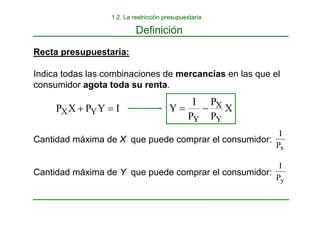 Recta presupuestaria:
Indica todas las combinaciones de mercancías en las que el
consumidor agota toda su renta.
Cantidad máxima de X que puede comprar el consumidor:
Cantidad máxima de Y que puede comprar el consumidor:
I
Y
P
X
P Y
X =
+ X
P
P
P
I
Y
Y
X
Y
−
=
1.2. La restricción presupuestaria
Definición
x
P
I
y
P
I
 