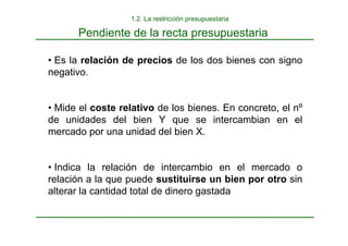 • Es la relación de precios de los dos bienes con signo
negativo.
• Mide el coste relativo de los bienes. En concreto, el nº
de unidades del bien Y que se intercambian en el
mercado por una unidad del bien X.
• Indica la relación de intercambio en el mercado o
relación a la que puede sustituirse un bien por otro sin
alterar la cantidad total de dinero gastada
1.2. La restricción presupuestaria
Pendiente de la recta presupuestaria
 