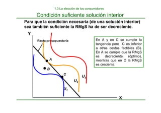 X
Y
C
U2
U3
U1
En A y en C se cumple la
tangencia pero C es inferior
a otras cestas factibles (B).
En A se cumple que la RMgS
es decreciente (óptimo),
mientras que en C la RMgS
es creciente.
Recta presupuestaria
Para que la condición necesaria (de una solución interior)
sea también suficiente la RMgS ha de ser decreciente.
B
A
Condición suficiente solución interior
1.3 La elección de los consumidores
 