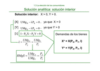 Y
Y
X
X
P
UMg
P
UMg
=
=
λ
Y
X
Y
X
P
P
UMg
UMg
RMgS =
=
Solución interior: X > 0, Y > 0.
[X] , ya que X > 0
[Y] , ya que Y > 0
0
P
UMg x
x =
λ
−
0
P
UMg y
y =
λ
−
0
Y
P
X
P
I y
x =
−
−
[λ]
Solución analítica: solución interior
Demandas de los bienes
X* = X(PX, PY, I)
Y* = Y(PX, PY, I)
1.3 La elección de los consumidores
 