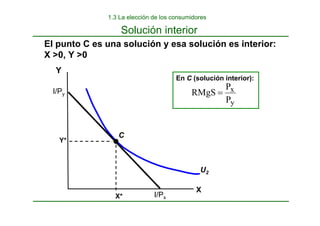 El punto C es una solución y esa solución es interior:
X >0, Y >0
Solución interior
U2
C
En C (solución interior):
Y
X
y
x
P
P
RMgS =
X*
Y*
I/Py
I/Px
1.3 La elección de los consumidores
 