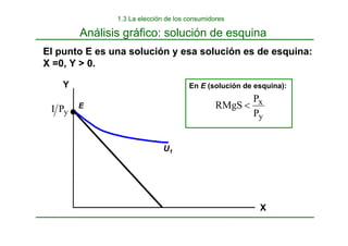 X
Y
E
U1
En E (solución de esquina):
y
x
P
P
RMgS <
El punto E es una solución y esa solución es de esquina:
X =0, Y > 0.
Análisis gráfico: solución de esquina
y
P
I
1.3 La elección de los consumidores
 