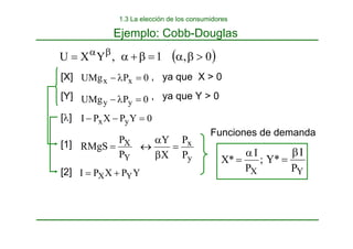 ,
Y
X
U β
α
= ( )
0
,
1 >
β
α
=
β
+
α
Ejemplo: Cobb-Douglas
[X] , ya que X > 0
[Y] , ya que Y > 0
0
P
UMg x
x =
λ
−
0
P
UMg y
y =
λ
−
0
Y
P
X
P
I y
x =
−
−
[λ]
Y
X
P
P
RMgS =
Y
P
X
P
I Y
X +
=
y
x
P
P
X
Y
=
β
α
↔
[1]
;
P
I
*
X
X
α
=
Y
P
I
*
Y
β
=
Funciones de demanda
[2]
1.3 La elección de los consumidores
 