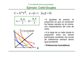 ,
Y
X
U β
α
= ( )
0
,
1 >
β
α
=
β
+
α
Ejemplo: Cobb-Douglas
I
Y
P
;
I
X
P y
x =
β
=
α
• A igualdad de precios, la
proporción en que se consumen
los bienes siempre es la misma,
con independencia del nivel de
renta.
• A lo largo de un radio donde la
proporción entre los bienes
permanece constante, las curvas
de indiferencia siempre tienen
igual pendiente.
• Preferencias homotéticas
X
Y
U0
U1
U2
X
Y constante
1.3 La elección de los consumidores
 