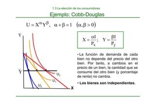 ,
Y
X
U β
α
= ( )
0
,
1 >
β
α
=
β
+
α
Ejemplo: Cobb-Douglas
y
x P
I
Y
;
P
I
X
β
=
α
=
X
Y
U0
U1
U2
Y
• La función de demanda de cada
bien no depende del precio del otro
bien. Por tanto, a cambios en el
precio de un bien, la cantidad que se
consume del otro bien (y porcentaje
de renta) no cambia.
• Los bienes son independientes.
1.3 La elección de los consumidores
 