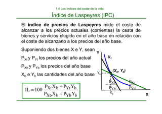Índice de Laspeyres (IPC)
1.4 Los índices del coste de la vida
El índice de precios de Laspeyres mide el coste de
alcanzar a los precios actuales (corrientes) la cesta de
bienes y servicios elegida en el año base en relación con
el coste de alcanzarlo a los precios del año base.
Suponiendo dos bienes X e Y, sean
PXt y PYt los precios del año actual
PXb y PYb los precios del año base
Xb e Yb las cantidades del año base
U1
Y
X
b
Yb
b
Xb
b
Yt
b
Xt
Y
P
X
P
Y
P
X
P
100
IL
+
+
= Xb
Yb
Yb
Xb
P
P
−
Yt
Xt
P
P
−
(Xb, Yb)
 