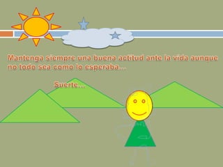 La conducta y el comportamiento humano