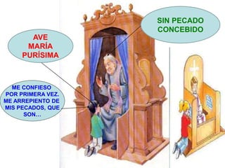AVE
MARÍA
PURÍSIMA
SIN PECADO
CONCEBIDO
ME CONFIESO
POR PRIMERA VEZ.
ME ARREPIENTO DE
MIS PECADOS, QUE
SON…
 