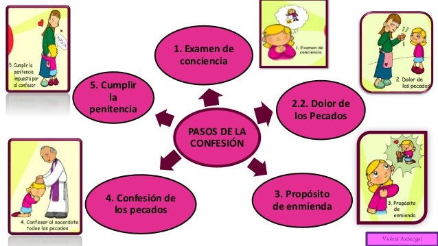 La confesion