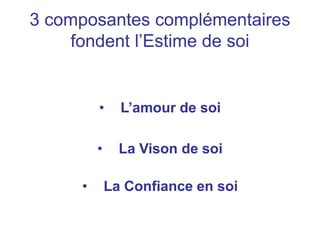 3 composantes complémentaires
fondent l’Estime de soi
• L’amour de soi
• La Vison de soi
• La Confiance en soi
 